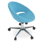 Etiam ultricies eleifend